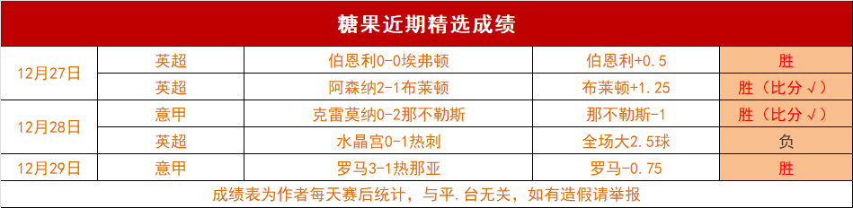 激战叙利亚,再传捷报,国足,开云体育,开云体育官网,开云体育app,开云体育平台,KAIYUN,SPORTS,kaiyun登录入口