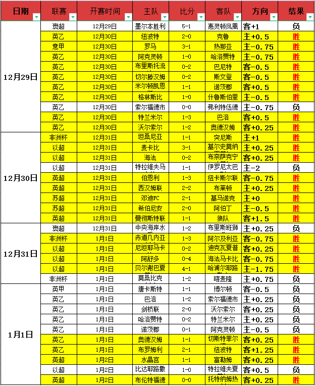体育,产品,kaiyun体育,开云体育,开云体育官网,开云体育app,开云体育平台,KAIYUN,SPORTS,kaiyun登录入口