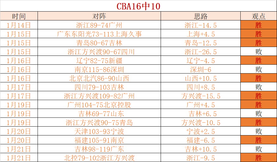 皇馬追逐尼,威廉姆斯加,球员拒绝直,开云体育,开云体育官网,开云体育app,开云体育平台,KAIYUN,SPORTS,kaiyun登录入口