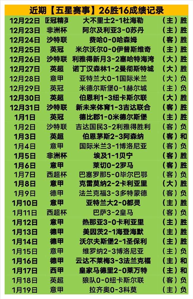 塞尔吉尼奥,有望获得北,京集体户口,开云体育,开云体育官网,开云体育app,开云体育平台,KAIYUN,SPORTS,kaiyun登录入口