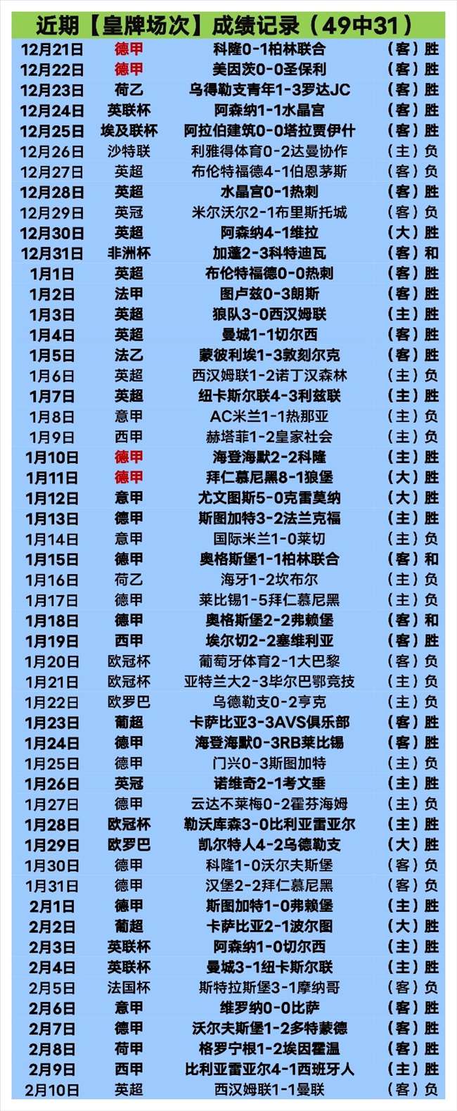 曼联追逐莱,比锡强力后,腰海达拉,开云体育,开云体育官网,开云体育app,开云体育平台,KAIYUN,SPORTS,kaiyun登录入口