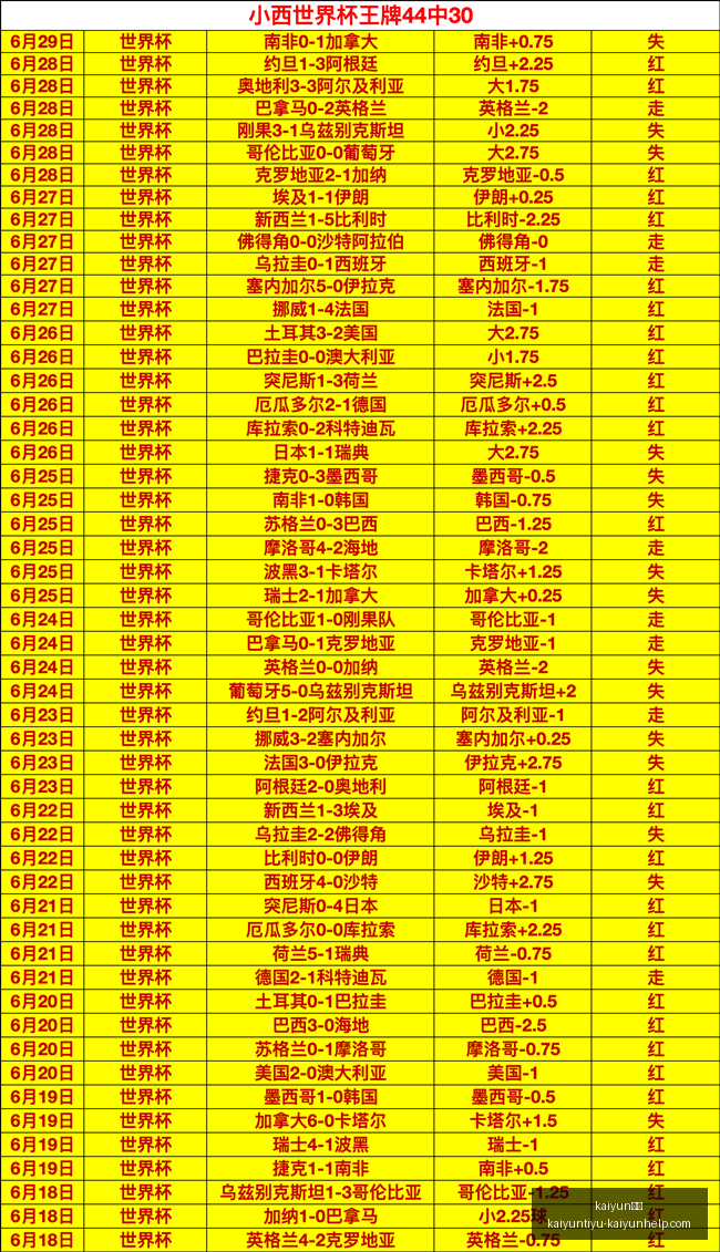 体育,kaiyun体育,kaiyun体育官网,kaiyun体育官网,kaiyun体育App,kaiyun体育直播,kaiyun体育娱乐,kaiyun体育平台