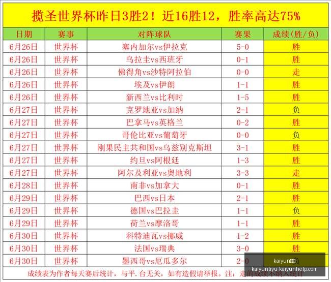 体育,kaiyun体育,kaiyun体育官网,kaiyun体育官网,kaiyun体育App,kaiyun体育直播,kaiyun体育娱乐,kaiyun体育平台