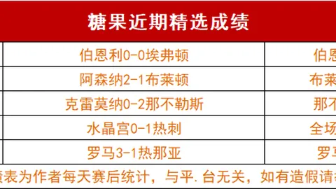 激战叙利亚U23再传捷报！国足U23能否创造奇迹？